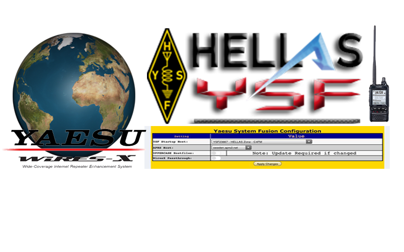 HELLAS YSF BANER NEW 2019