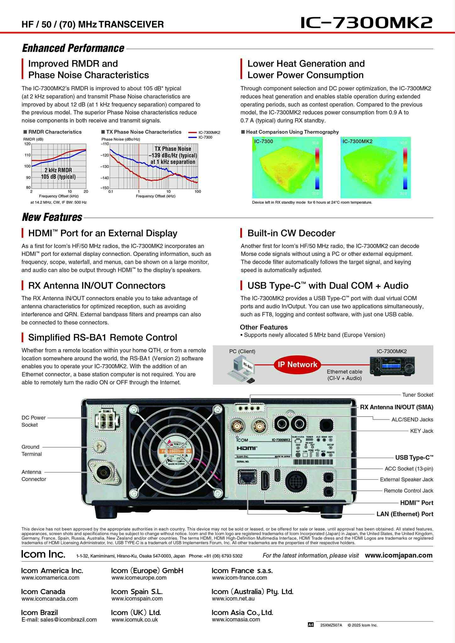 New Icom IC 7300Mk2 3